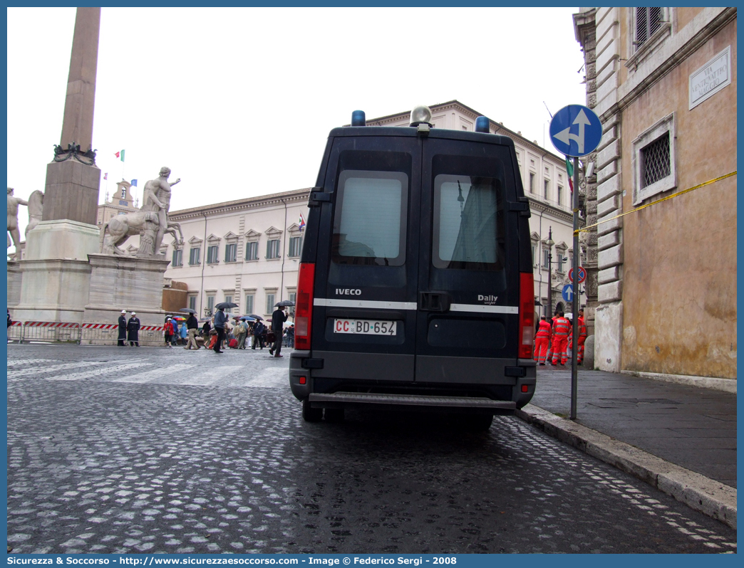 CC BD654
Arma dei Carabinieri
Artificieri Antisabotaggio
Iveco Daily 50C18 III serie
(variante)
Parole chiave: CCBD654;Arma dei Carabinieri;Artificieri Antisabotaggio;Iveco Daily 50C18 III serie