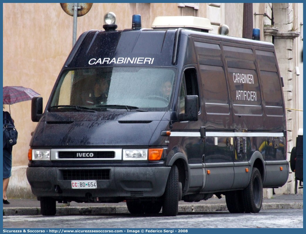 CC BD654
Arma dei Carabinieri
Artificieri Antisabotaggio
Iveco Daily 50C18 III serie
(variante)
Parole chiave: CCBD654;Arma dei Carabinieri;Artificieri Antisabotaggio;Iveco Daily 50C18 III serie