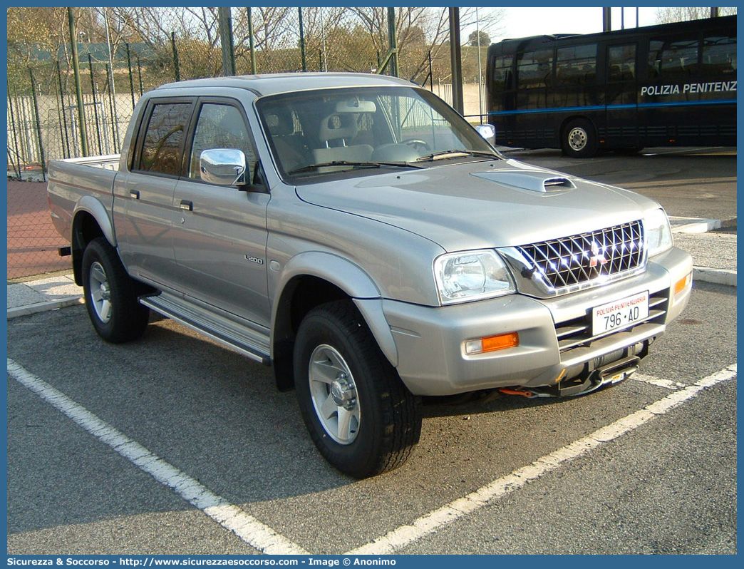 Polizia Penitenziaria 796AD
Polizia Penitenziaria
Nucleo Traduzioni e Piantonamenti
Mitsubishi L200 III serie
Parole chiave: 796AD;Polizia Penitenziaria;Nucleo Traduzioni e Piantonamenti;Mitsubishi L200 III serie