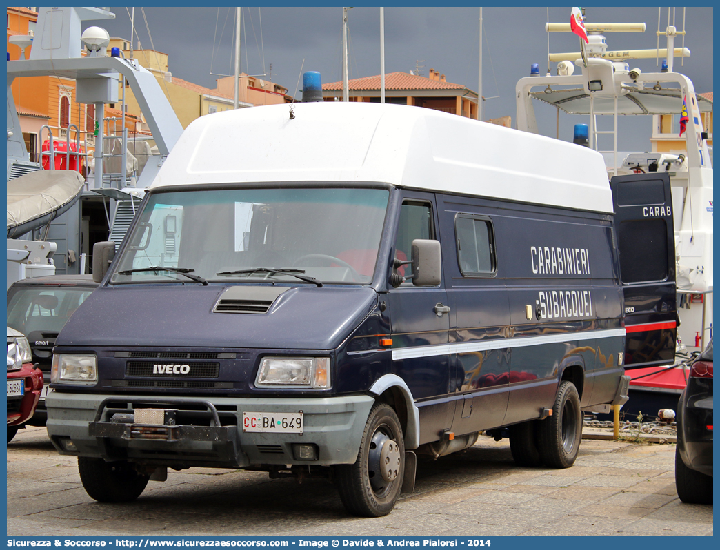 CC BA649
Arma dei Carabinieri
Centro e Nuclei Subacquei
Iveco Daily 49-12 II serie
Parole chiave: CC;BA649;Arma dei Carabinieri;Centro e Nuclei Subacquei;Iveco;Daily;49-12